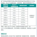UU77-跳槽彩金-白菜网导航-白菜网社区-白菜网论坛