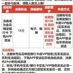 金沙娱乐场198下载APP注册完善资料，自动送18-白菜网导航-白菜网社区-白菜网论坛