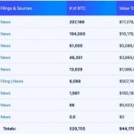 中国处置查获加密货币的合规路径与战略争议-白菜网导航-白菜网社区-白菜网论坛