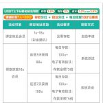 usdt.vip送18u-白菜网导航-白菜网社区-白菜网论坛