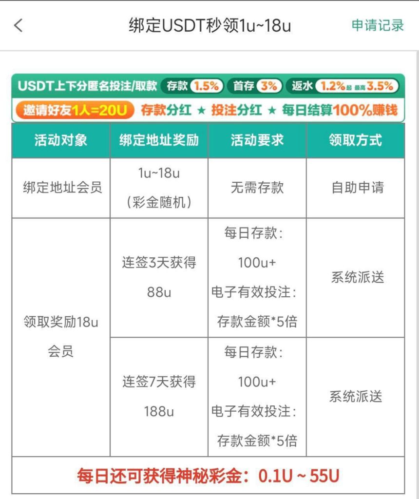 usdt.vip送18u-白菜网导航-白菜网社区-白菜网论坛