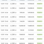 曝光杀猪盘博源国际 黑款88万-白菜网导航-白菜网社区-白菜网论坛