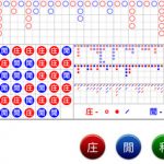 百家乐押“和”真的会赢得更多-白菜网导航-白菜网社区-白菜网论坛